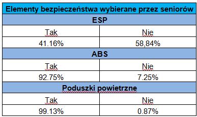 bezpečnost_HU